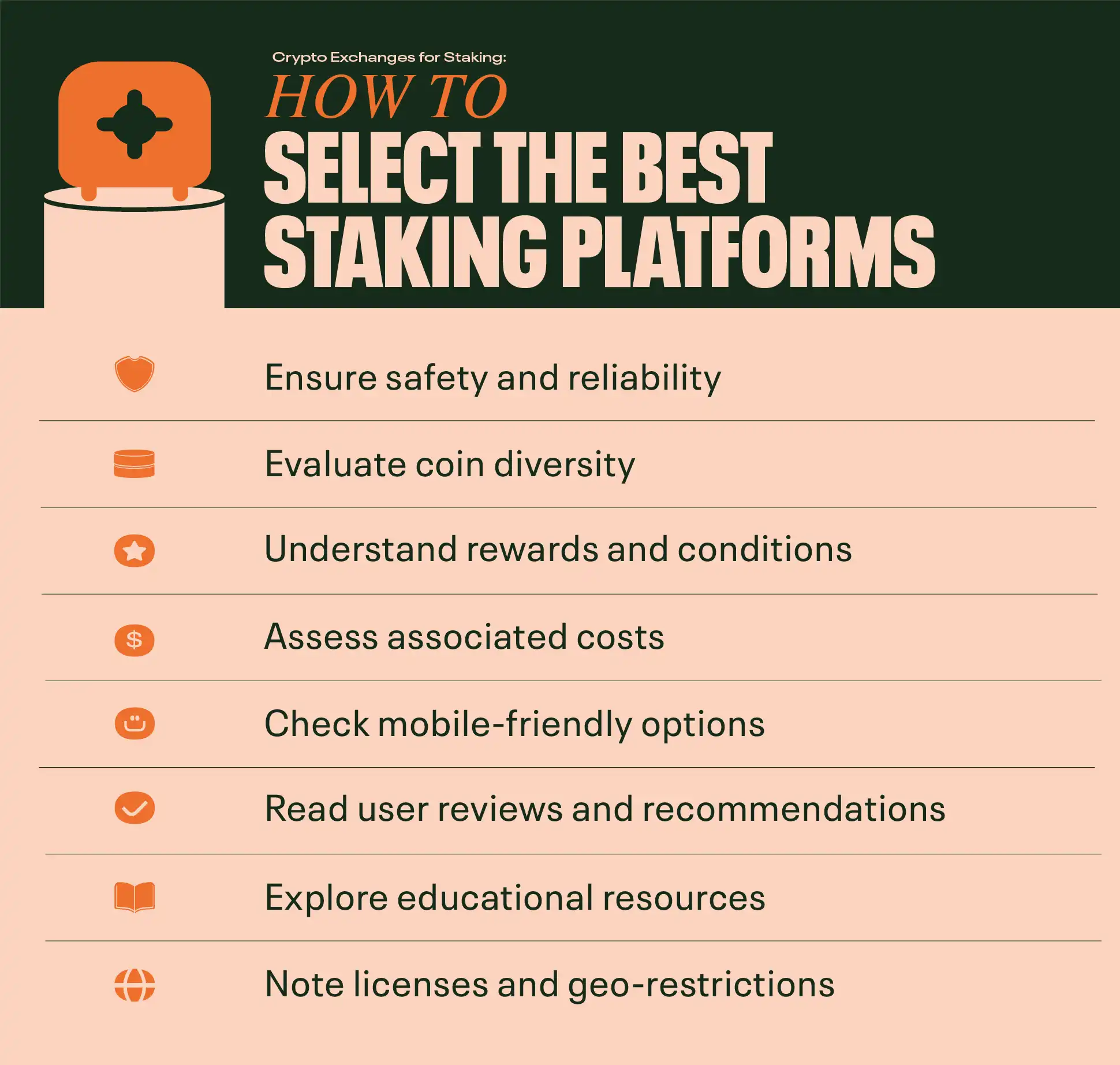 select best staking platforms exchanges staking