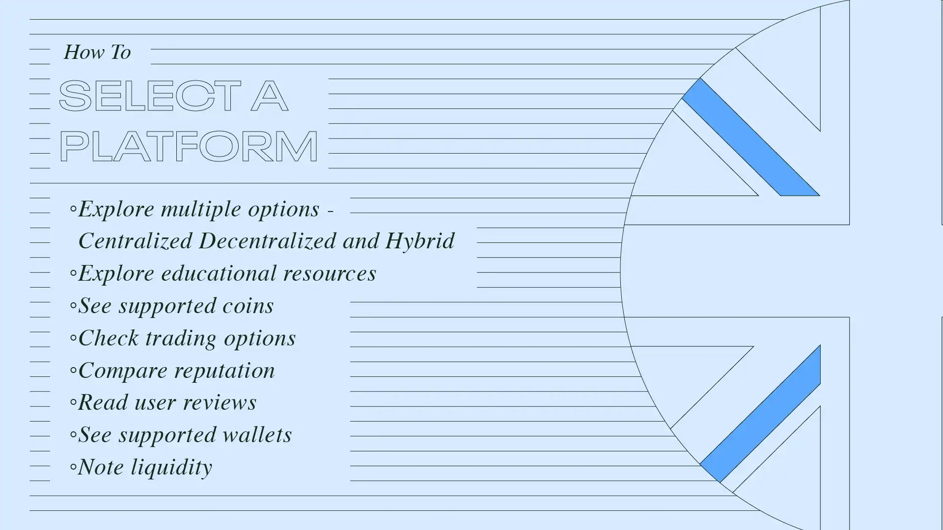 select a platform crypto exchanges uk